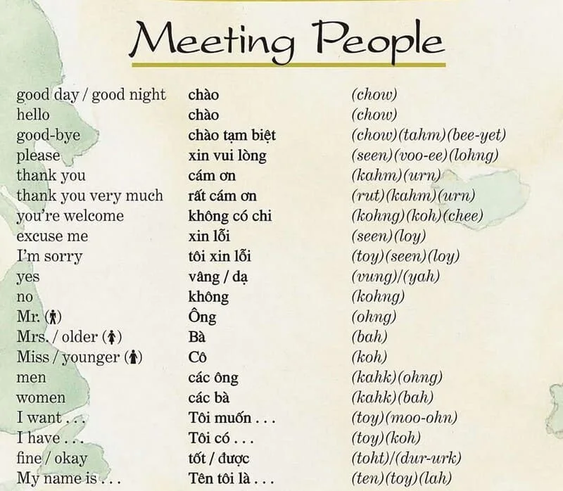 International-Student-Guide-Friends-&-Community-in-HCMC-4